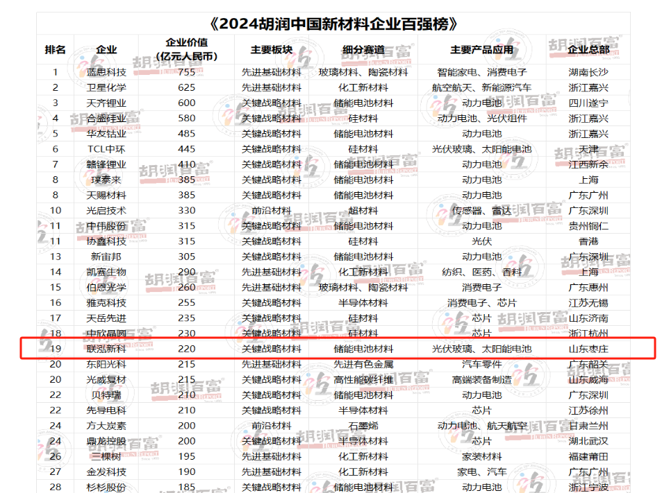 NG28中文官方网站 - 相信品牌的力量与服务门户